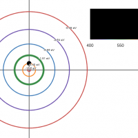 Bohr_DeBroglie