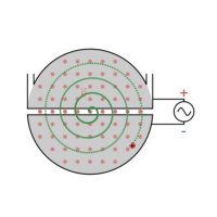 Cyclotron