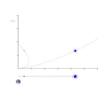 Photon univers expansion